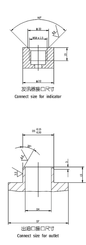 過(guò)濾器直銷(xiāo)